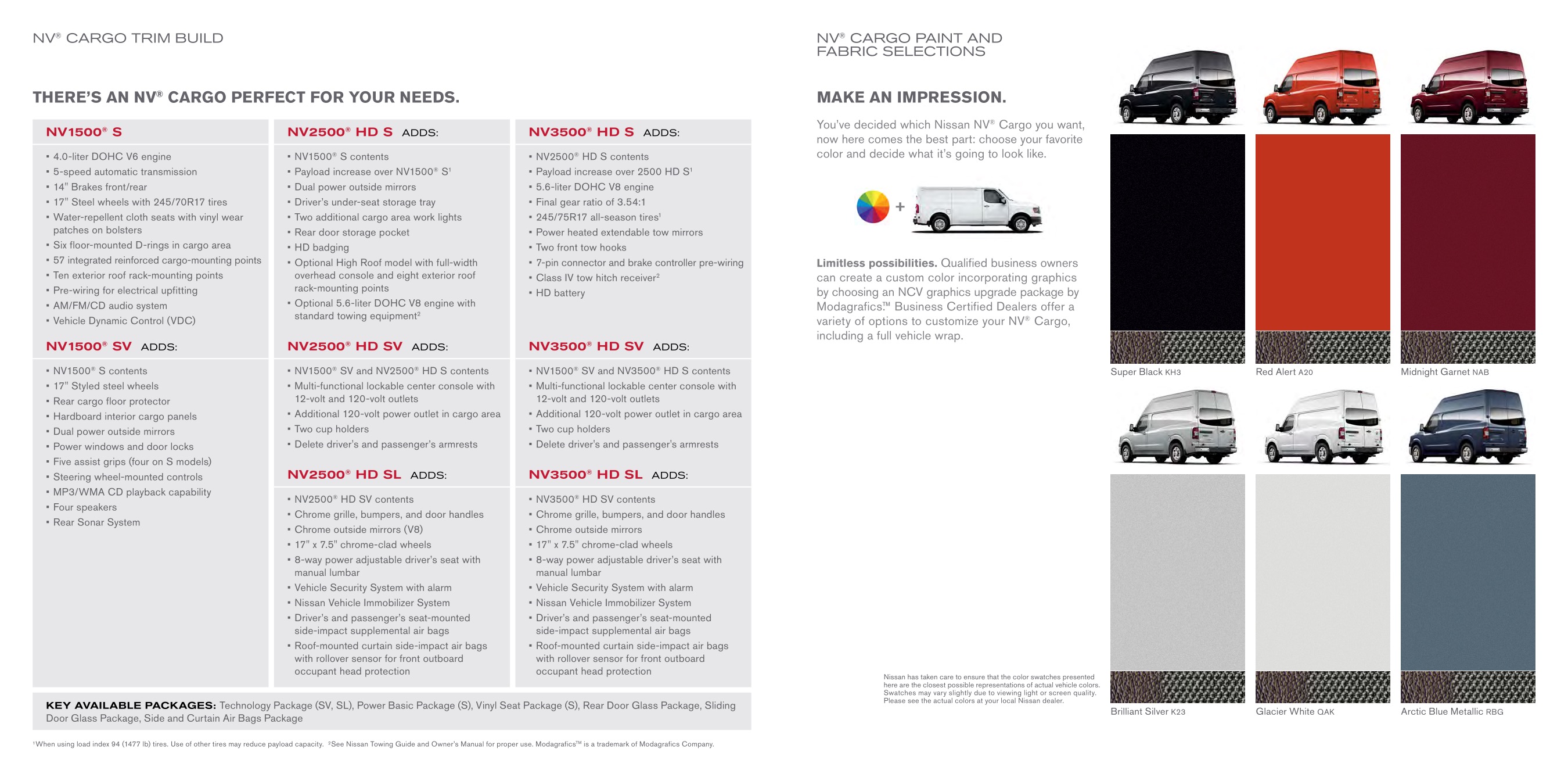 2015 Nissan NV Cargo Brochure Page 3